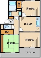 ヴァンベールソフィアの物件間取画像